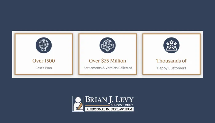 Brian J. Levy & Associates, P.C. 4