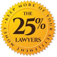 Law Offices of Raffi T. Khorozian, P.C. ico