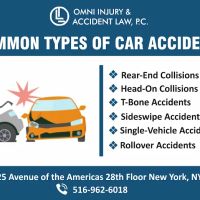 Omni Injury and Accident Law, P.C. ico