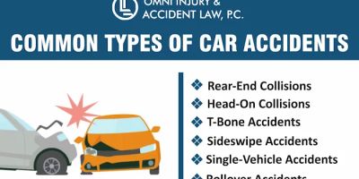 Omni Injury and Accident Law, P.C.