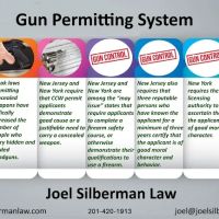 The Law Offices of Joel Silberman, LLC ico