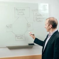 Katzner Law Group, PC ico
