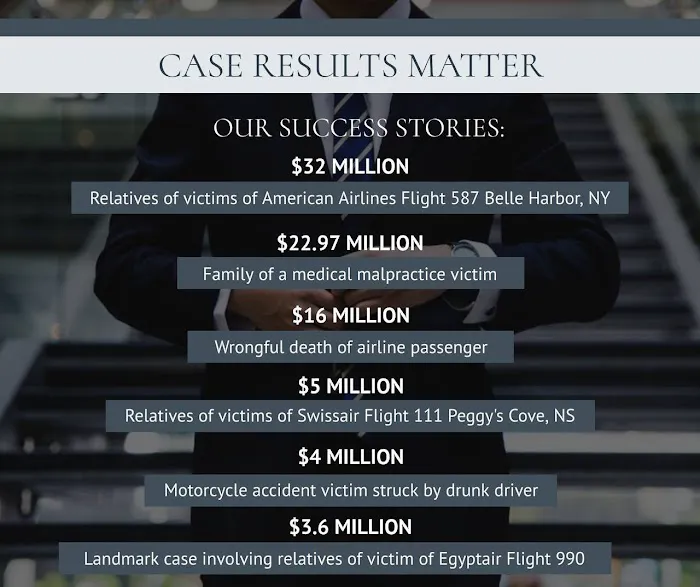Jonathan C. Reiter Law Firm, PLLC. 4