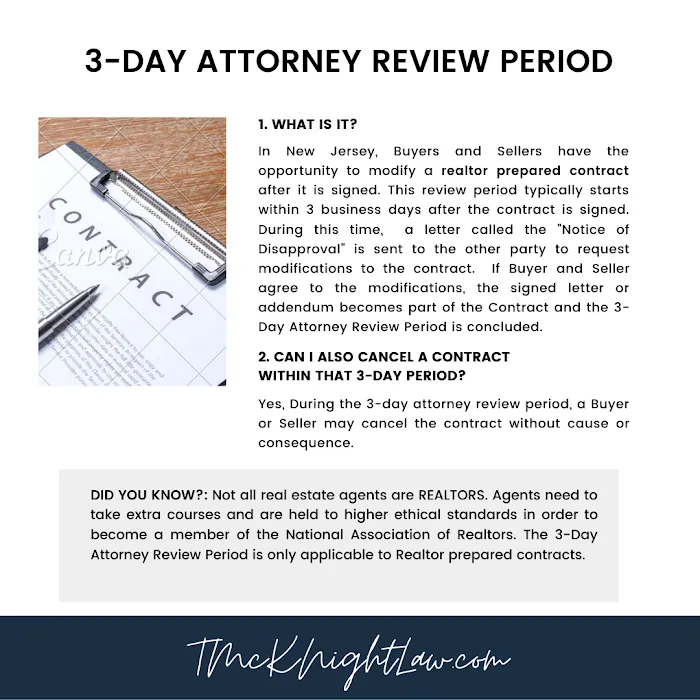 Law Office of Taraun M. Tice McKnight, LLC. 5