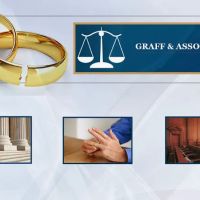 Graff & Associates, LLC ico