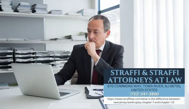 Straffi & Straffi Attorneys at Law | Bankruptcy Attorney and Divorce Lawyer 5