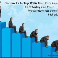 Fair Rate Funding ico