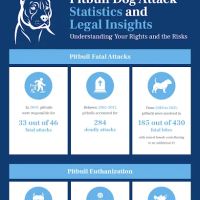 The New Jersey Dog Bite Lawyer, Mt Laurel NJ ico