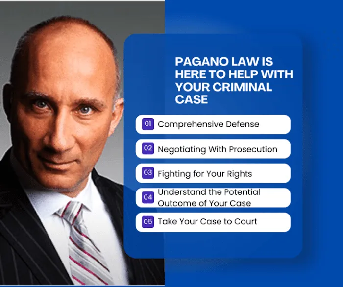 Gregory J Pagano Law Office 5