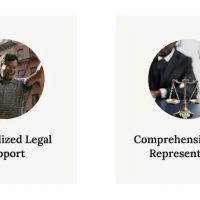 Brighter Future Auto Accident Lawyers ico