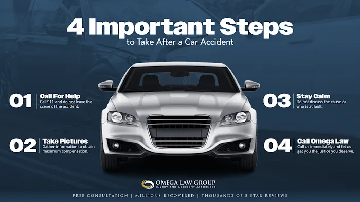 Omega Law Group Accident & Injury Attorneys 4