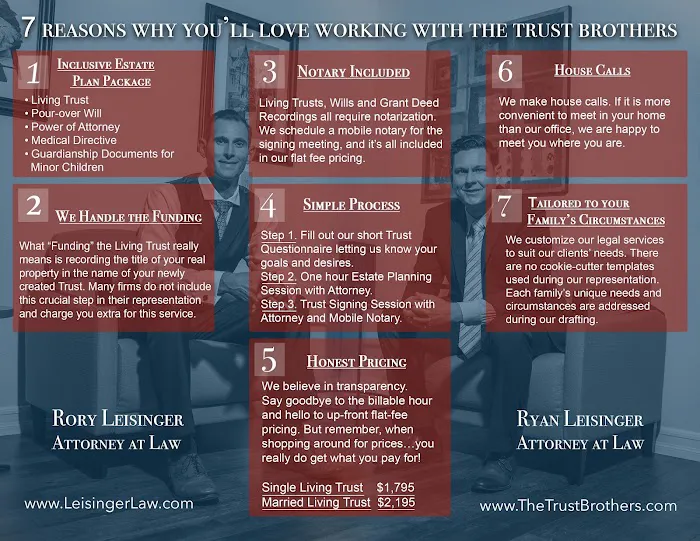 The Trust Brothers at Leisinger Law, LLP 4