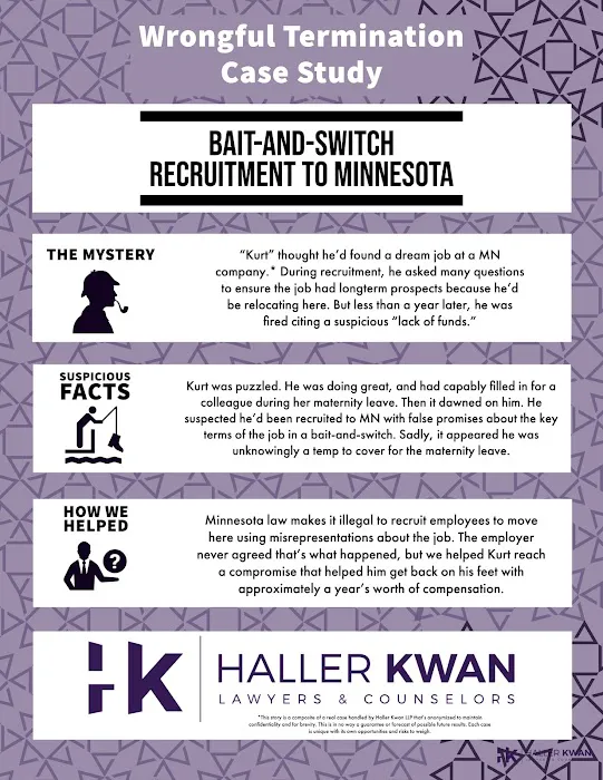 Haller Kwan LLP 5