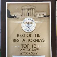 Ruben Family Law Resolution Services ico
