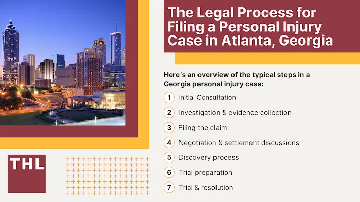 TorHoerman Law 4