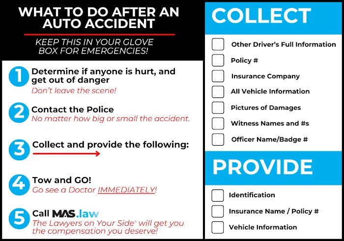 MAS Law 5