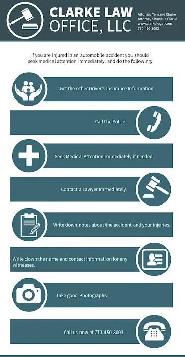 Clarke Law Office, LLC 4
