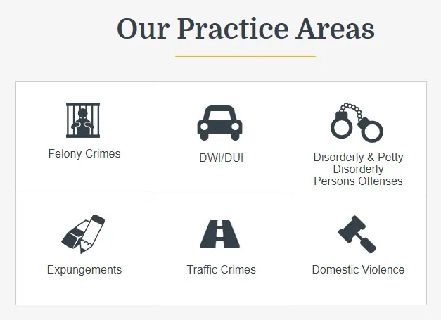 Law Office of Matthew V. Portella, LLC 4