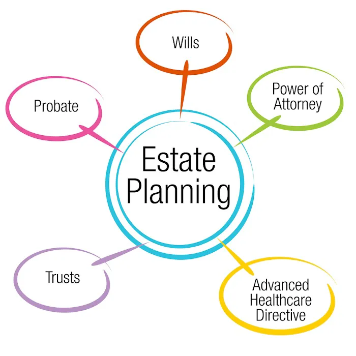 Kristi Hancock Law PLLC 4