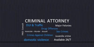 Brian D. Strong - Attorney at Law
