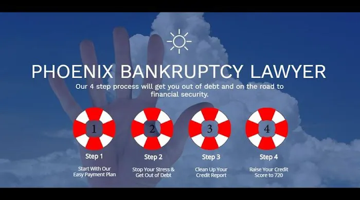 Phoenix Fresh Start Bankruptcy Attorneys 5