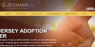 Cofsky & Zeidman LLC