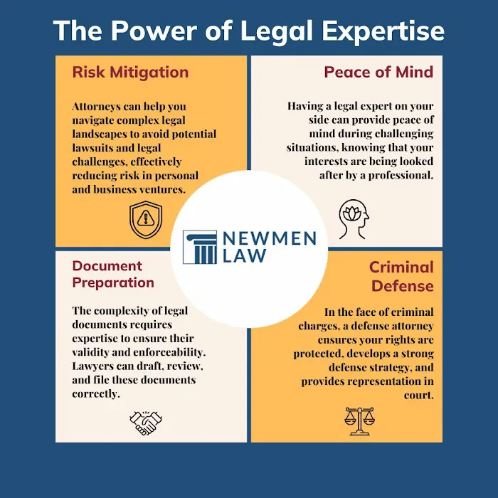 Newmen Law 4