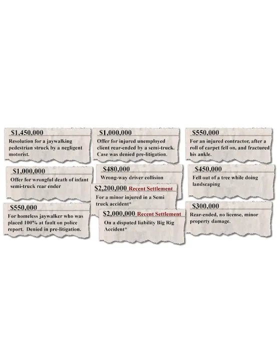 Car Accident Lawyer Guys 5