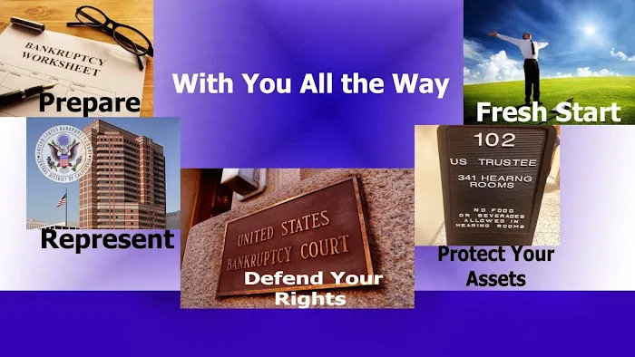 Kedikian Bankruptcy Law 5