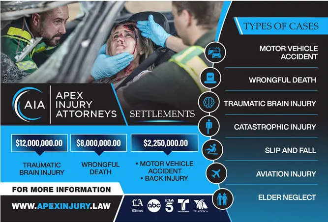 Apex Injury Attorneys, Inc 5