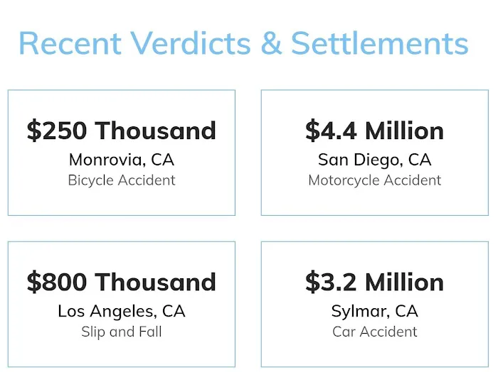 EAccidents Personal Injury Lawyers Los Angeles 5