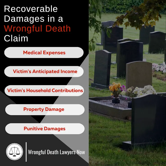 Los Angeles Wrongful Death Lawyers 5