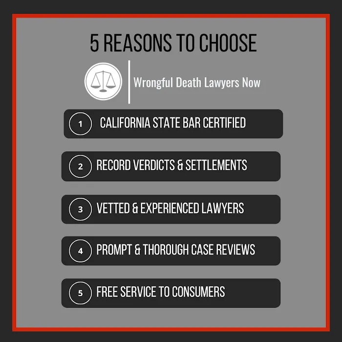 Los Angeles Wrongful Death Lawyers 5