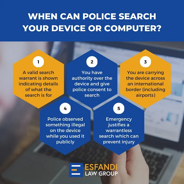 Esfandi Law Group Criminal Defense Attorneys 5