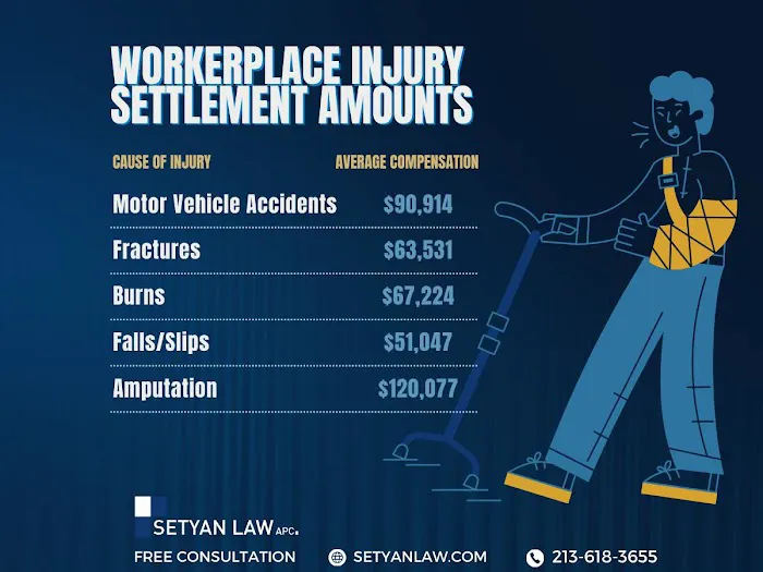 Setyan Law - Pasadena Employment Lawyers 5