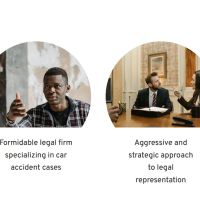 Gold Auto Injury Attorneys ico