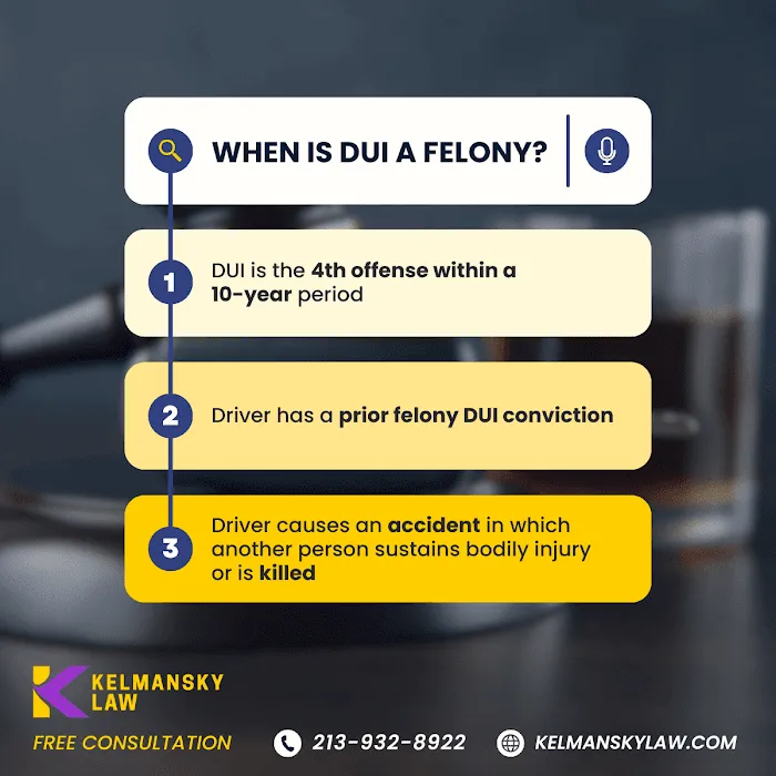 Kelmansky Law - DUI & Criminal Defense Attorney 5