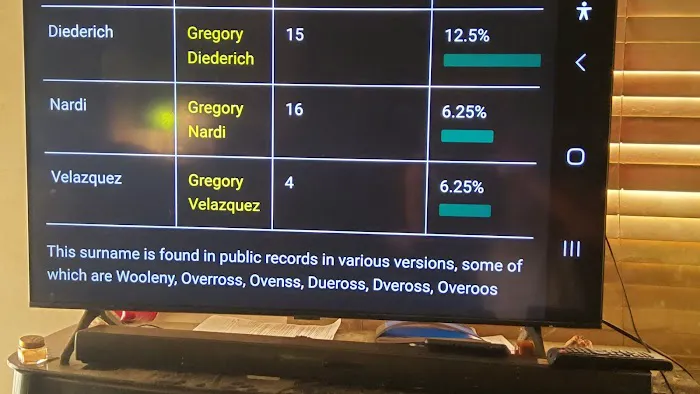 Greg Oveross & Associates 5