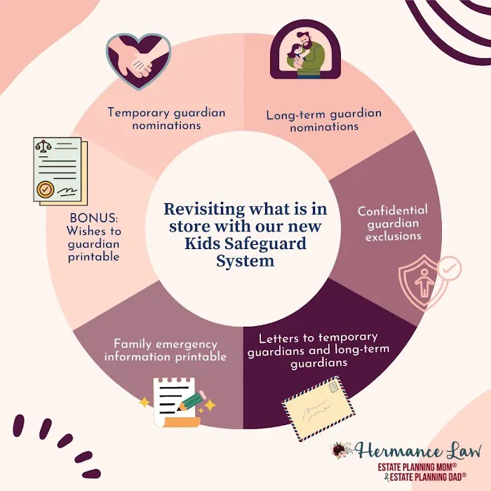 Hermance Law 5