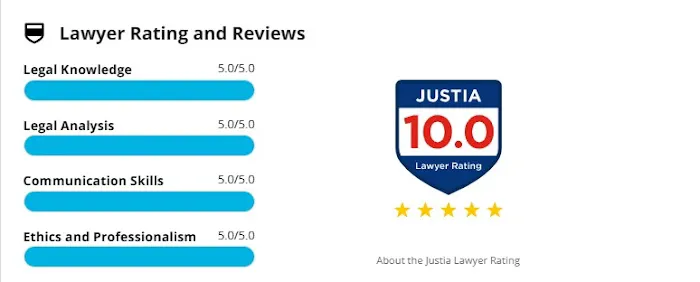 Law Offices of Jonathan Franklin 4