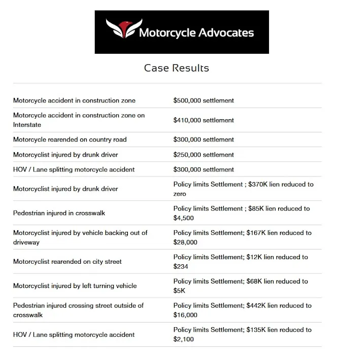 Motorcycle Advocates 5