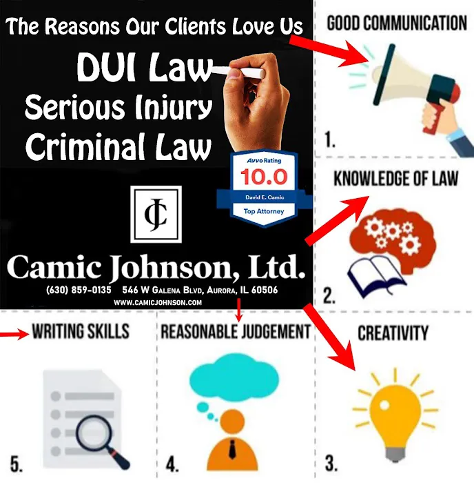Camic Johnson Law Firm 4