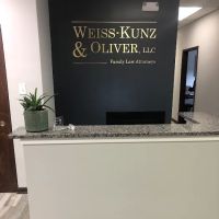 Weiss-Kunz & Oliver ico