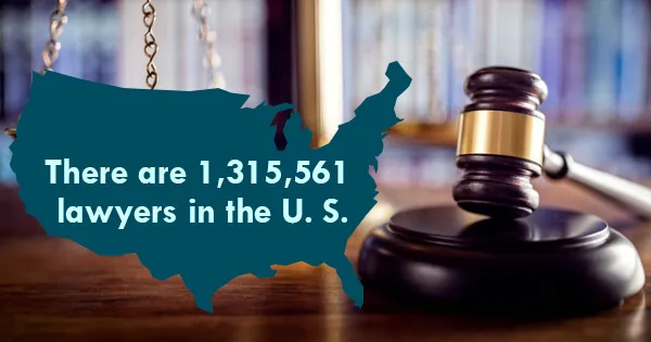Rhett L. Bernstein, Criminal Defense & DUI Attorney 5