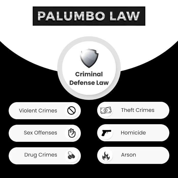 Palumbo Law 5