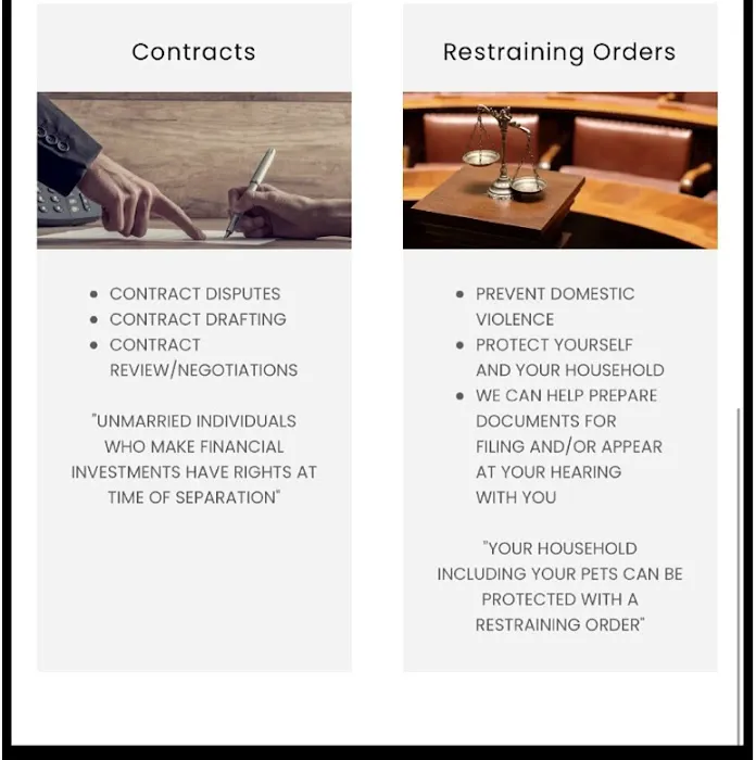 Torres Angulo Law Group 4