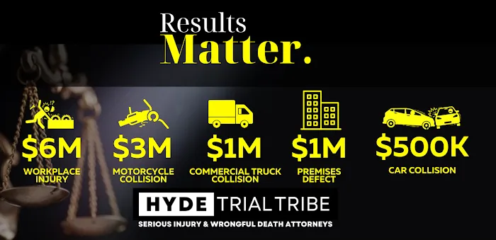 Hyde Trial Tribe | Injury Lawyers | Car Accidents 5