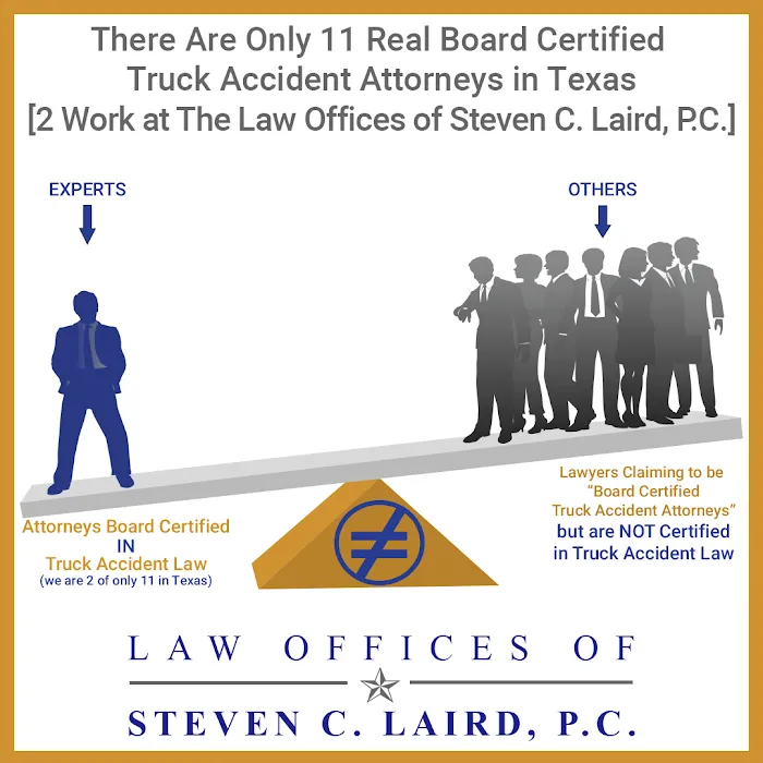 Law Offices of Laird & McCloskey 4