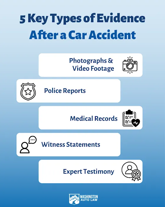 Washington Auto Law 5