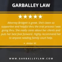 Law Office of Bridgett Garballey James ico